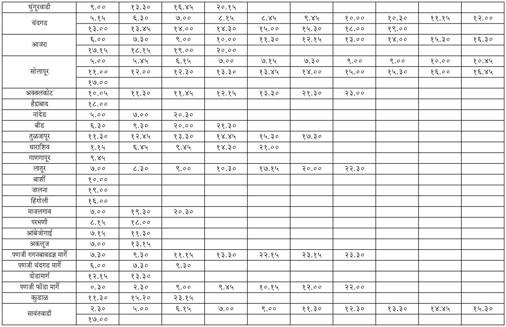 kolhapur bus stand time table 3
